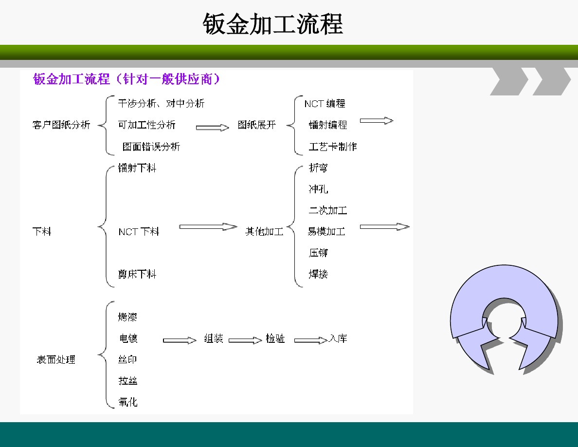 2026年回望：外墙铝单板采购决策指南与华北实力厂家深度测评