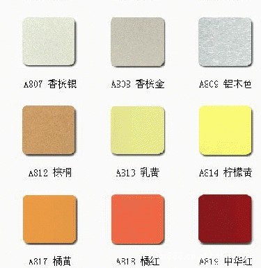 铝塑板铝板_铝塑板铝板今日价格、行情走势、最新报价(图1)